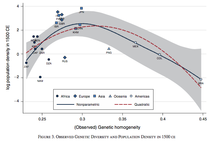 f:id:Edamame:20170113101851p:plain