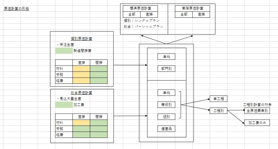 f:id:Edward_20200:20200423234242j:plain f:id:Edward_20200:20200423234242j:plain