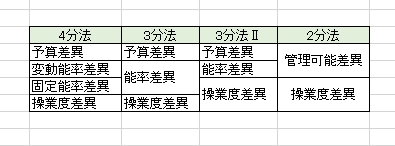 f:id:Edward_20200:20200425001318j:plain f:id:Edward_20200:20200425001318j:plain