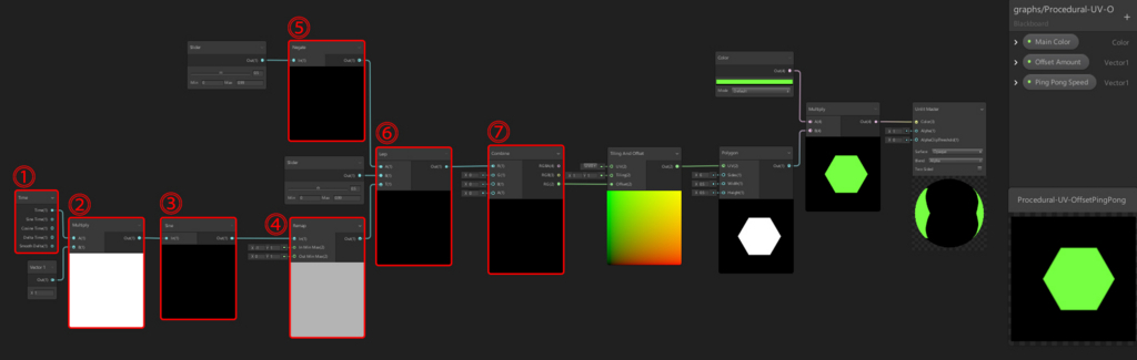 f:id:Effect-Lab:20180422154156j:plain f:id:Effect-Lab:20180422154156j:plain