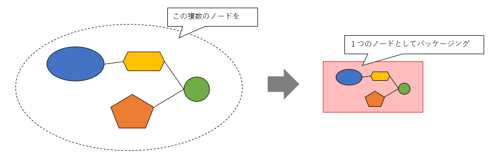 f:id:Effect-Lab:20180430130149j:plain f:id:Effect-Lab:20180430130149j:plain