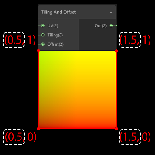 f:id:Effect-Lab:20180504013217j:plain f:id:Effect-Lab:20180504013217j:plain