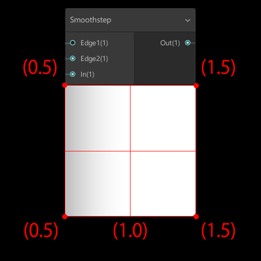 f:id:Effect-Lab:20180504144555j:plain f:id:Effect-Lab:20180504144555j:plain