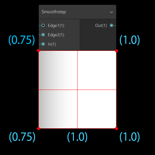 f:id:Effect-Lab:20180504151636j:plain f:id:Effect-Lab:20180504151636j:plain
