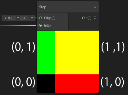 f:id:Effect-Lab:20180505183804j:plain f:id:Effect-Lab:20180505183804j:plain