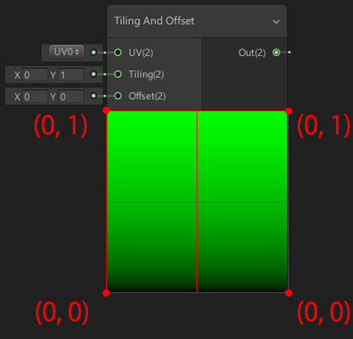 f:id:Effect-Lab:20180506200541j:plain f:id:Effect-Lab:20180506200541j:plain