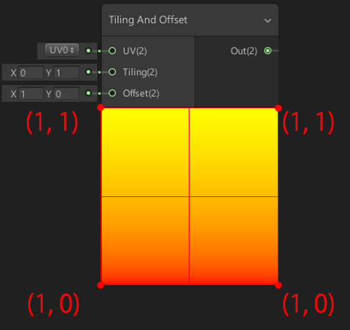 f:id:Effect-Lab:20180506213254j:plain f:id:Effect-Lab:20180506213254j:plain