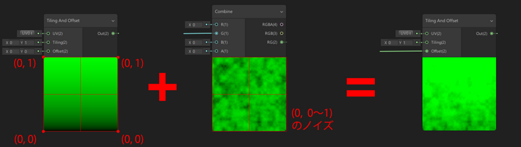 f:id:Effect-Lab:20180506220013j:plain f:id:Effect-Lab:20180506220013j:plain
