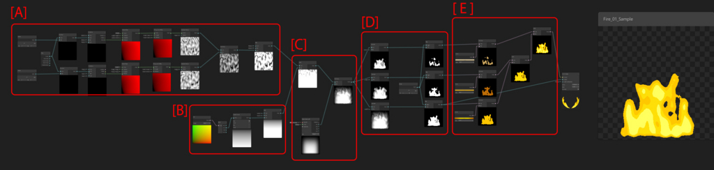 f:id:Effect-Lab:20180522234423j:plain f:id:Effect-Lab:20180522234423j:plain