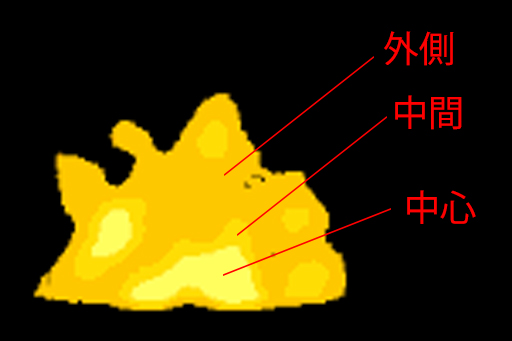 f:id:Effect-Lab:20180523185648j:plain f:id:Effect-Lab:20180523185648j:plain