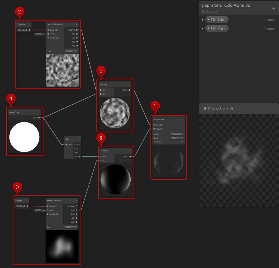 f:id:Effect-Lab:20180619005208j:plain f:id:Effect-Lab:20180619005208j:plain