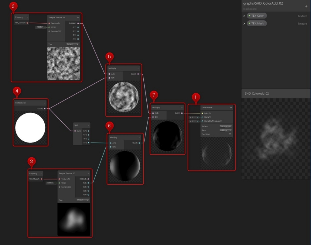 f:id:Effect-Lab:20180619005243j:plain f:id:Effect-Lab:20180619005243j:plain