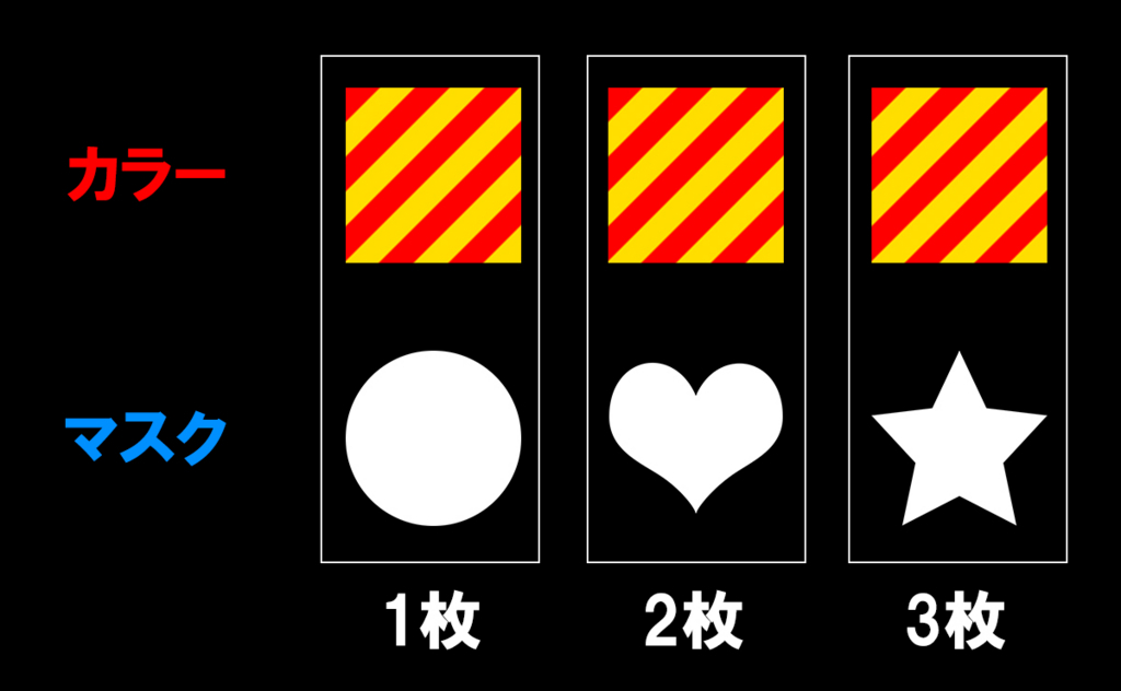 f:id:Effect-Lab:20180619221046j:plain f:id:Effect-Lab:20180619221046j:plain