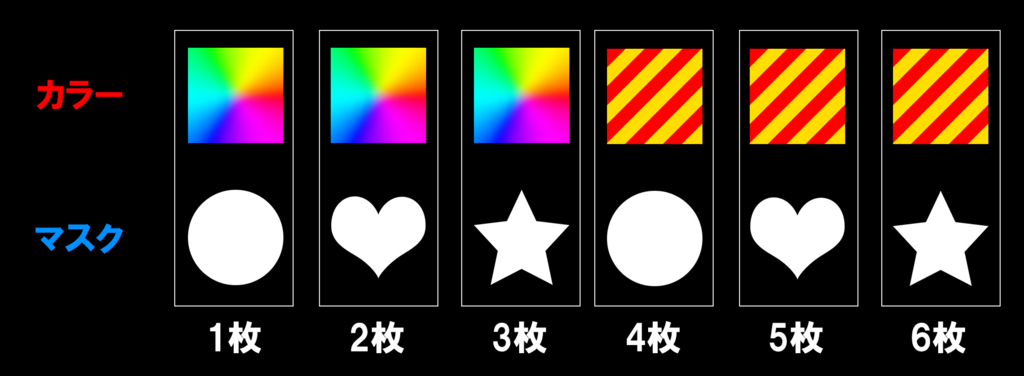 f:id:Effect-Lab:20180619224849j:plain f:id:Effect-Lab:20180619224849j:plain