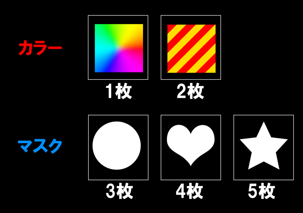 f:id:Effect-Lab:20180620004619j:plain f:id:Effect-Lab:20180620004619j:plain