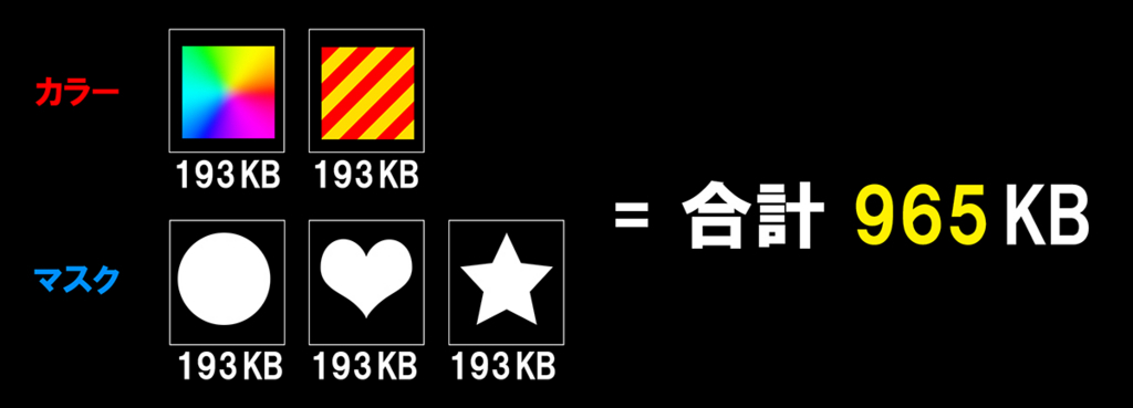 f:id:Effect-Lab:20180621021153j:plain f:id:Effect-Lab:20180621021153j:plain