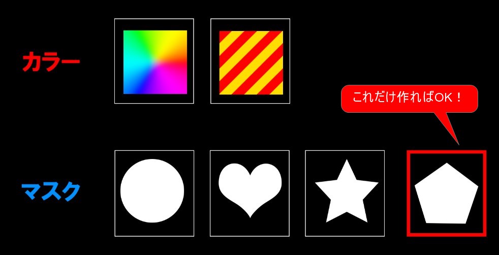 f:id:Effect-Lab:20180622014951j:plain f:id:Effect-Lab:20180622014951j:plain