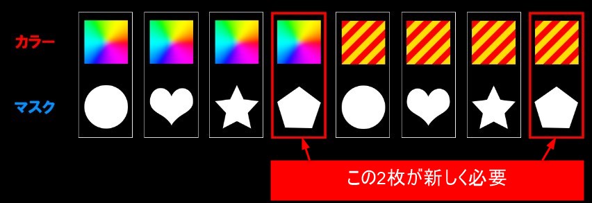 f:id:Effect-Lab:20180624113628j:plain f:id:Effect-Lab:20180624113628j:plain