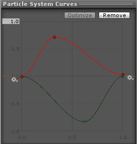 f:id:Effect-Lab:20180716201424j:plain f:id:Effect-Lab:20180716201424j:plain