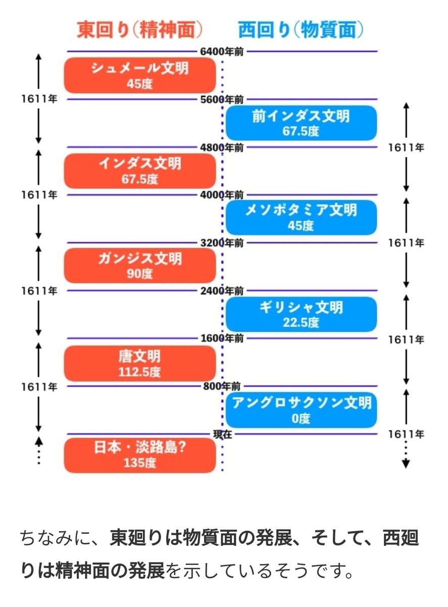 f:id:Effortsps:20220206180536j:plain