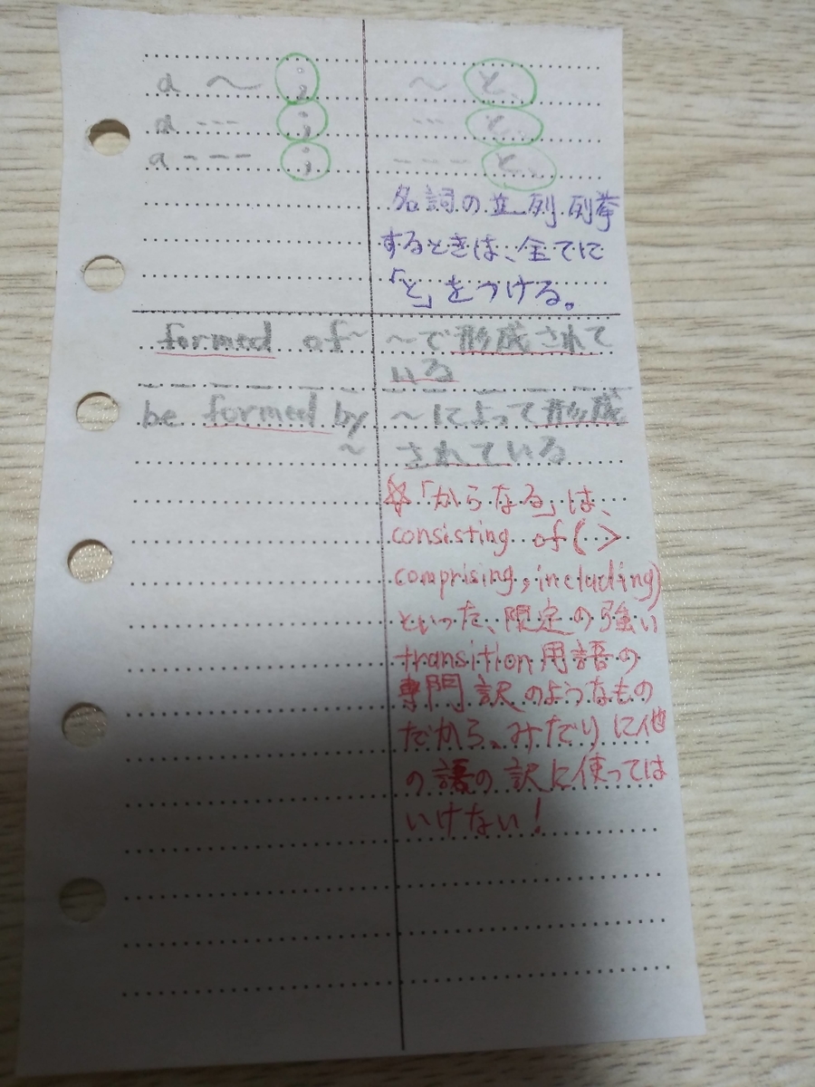 f:id:Egg_Ponzuler:20200929211750j:plain