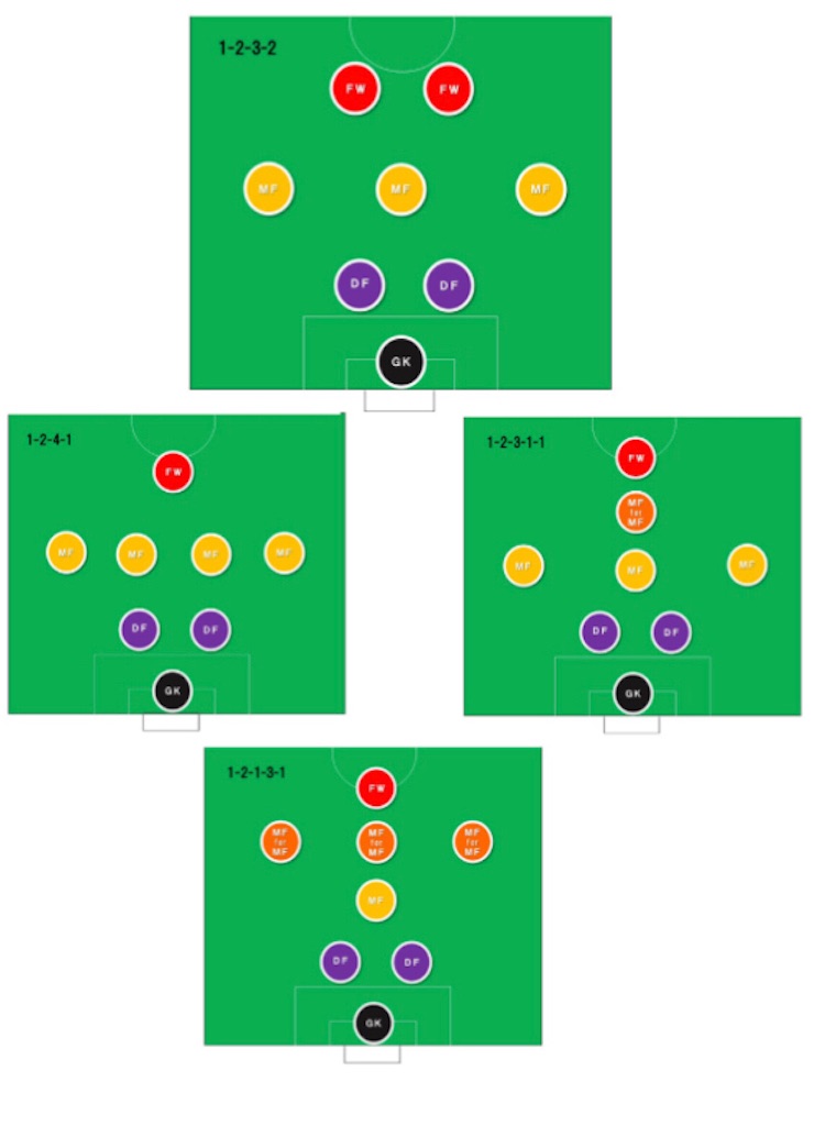 f:id:Ehime_soccer:20230801133535j:image f:id:Ehime_soccer:20230801133535j:image