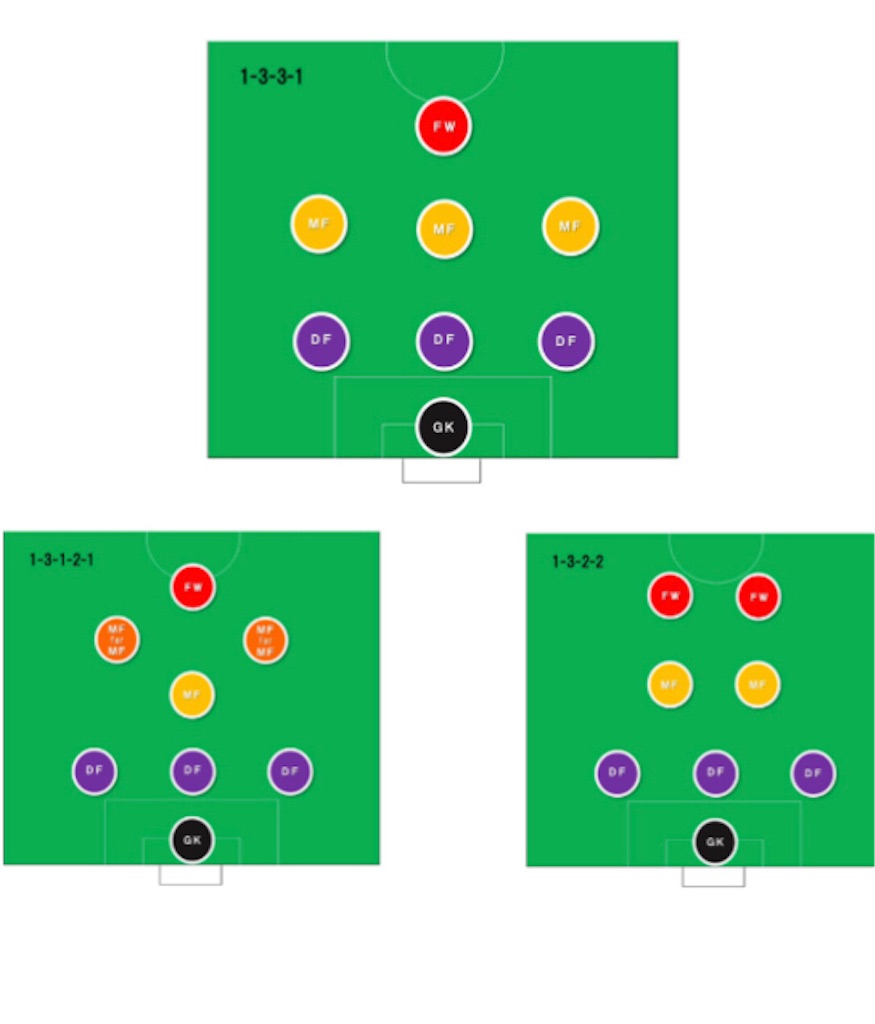 f:id:Ehime_soccer:20230801133605j:image f:id:Ehime_soccer:20230801133605j:image