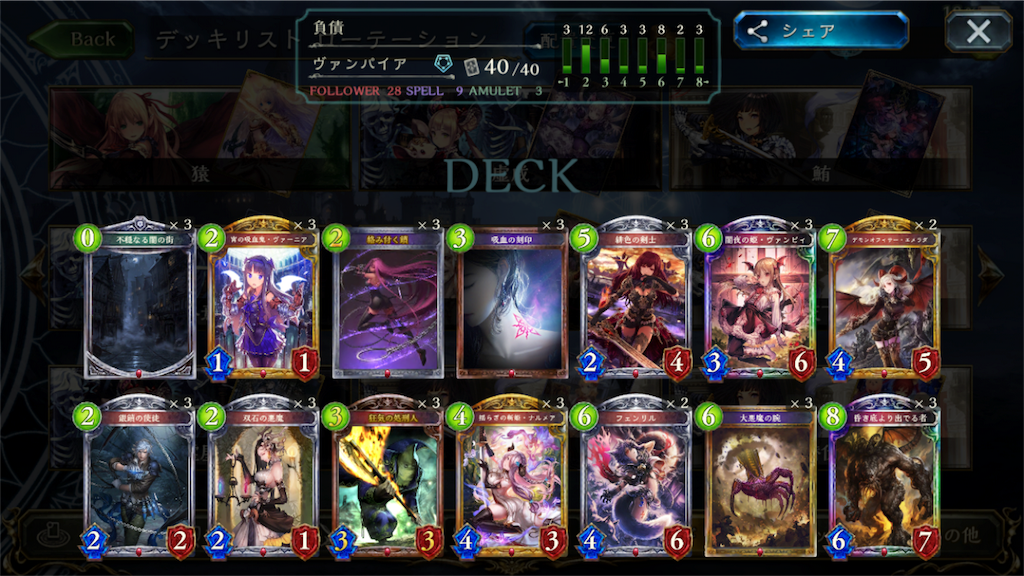 f:id:Eight_necro:20180711000713p:image f:id:Eight_necro:20180711000713p:image