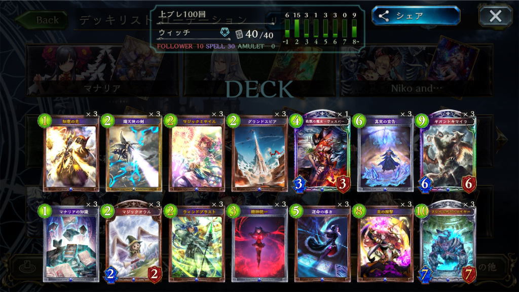 f:id:Eight_necro:20181007041253p:image f:id:Eight_necro:20181007041253p:image