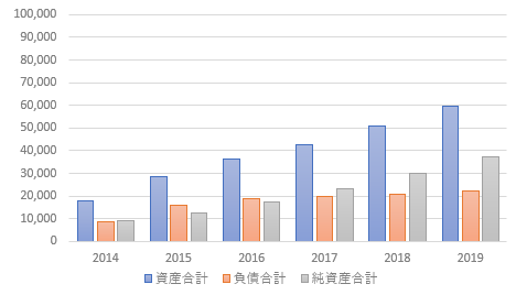 f:id:Eigo_Navi:20210131233123p:plain