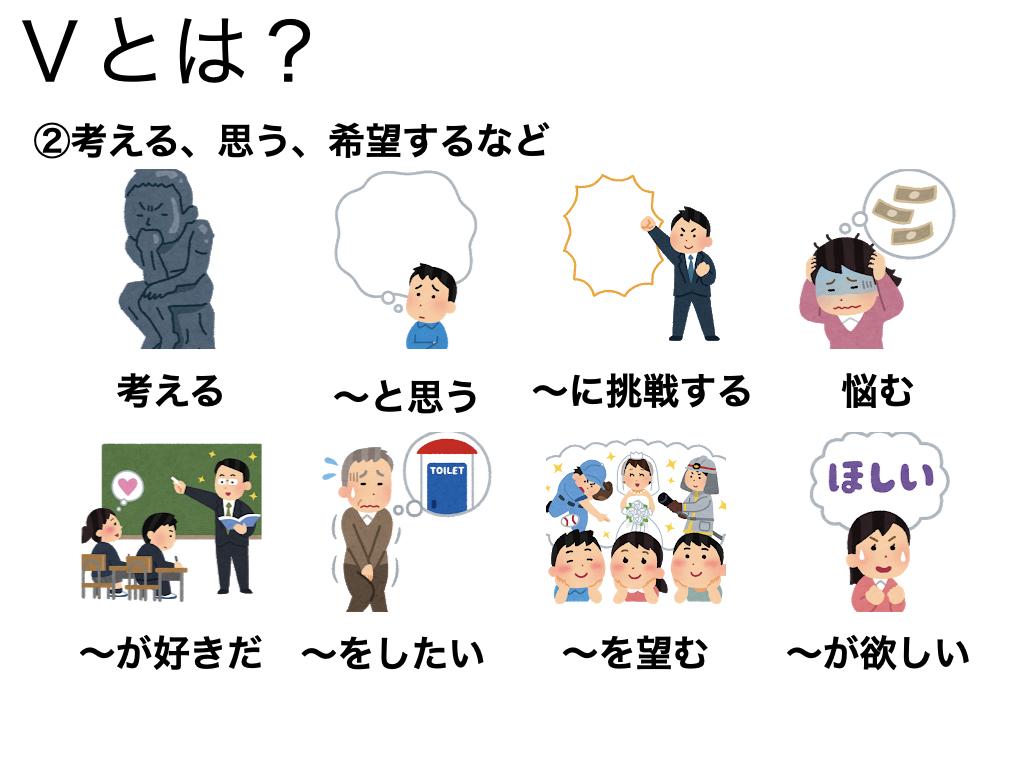 Eigonokatachiのブログ Eigonokatachiのブログ