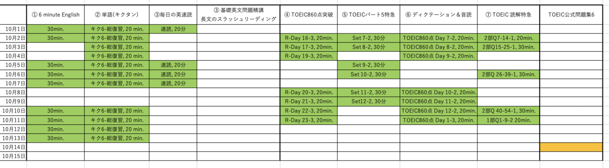 f:id:Eigonosuke:20201018224831p:plain