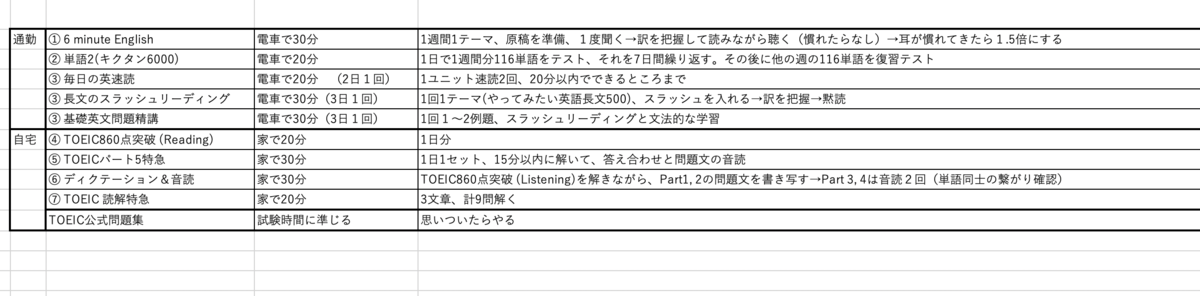 f:id:Eigonosuke:20201018224855p:plain