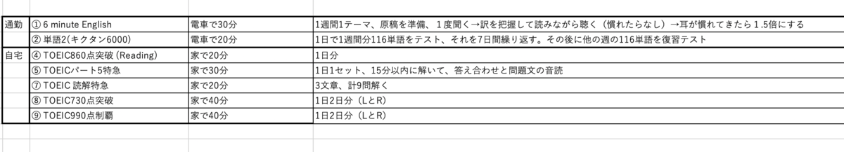 f:id:Eigonosuke:20201115080813p:plain