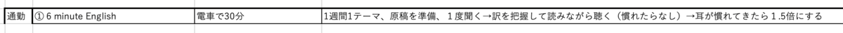 f:id:Eigonosuke:20201130232802p:plain