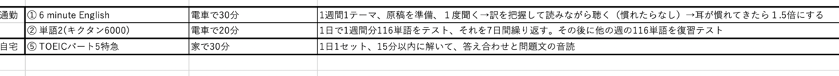 f:id:Eigonosuke:20201218012803p:plain