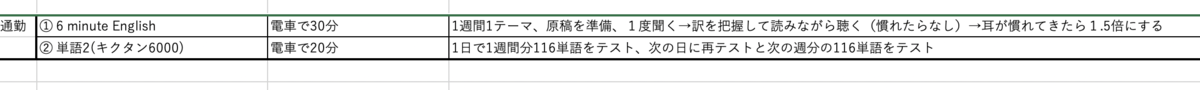 f:id:Eigonosuke:20210104221934p:plain