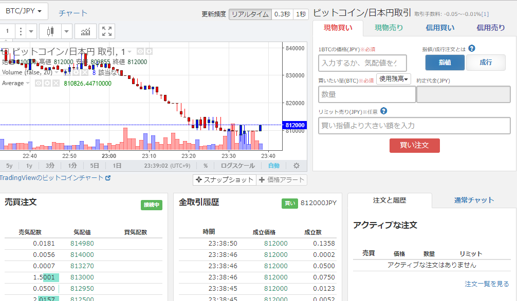 f:id:Eigou:20180205234049p:plain