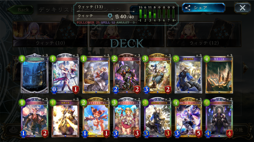 RSC環境、進化バーン機械ウィッチ（仮）使って思ったこと - ここしろの