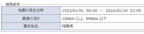 f:id:El_Payo_J:20160121011734j:image:w400 f:id:El_Payo_J:20160121011734j:image:w400