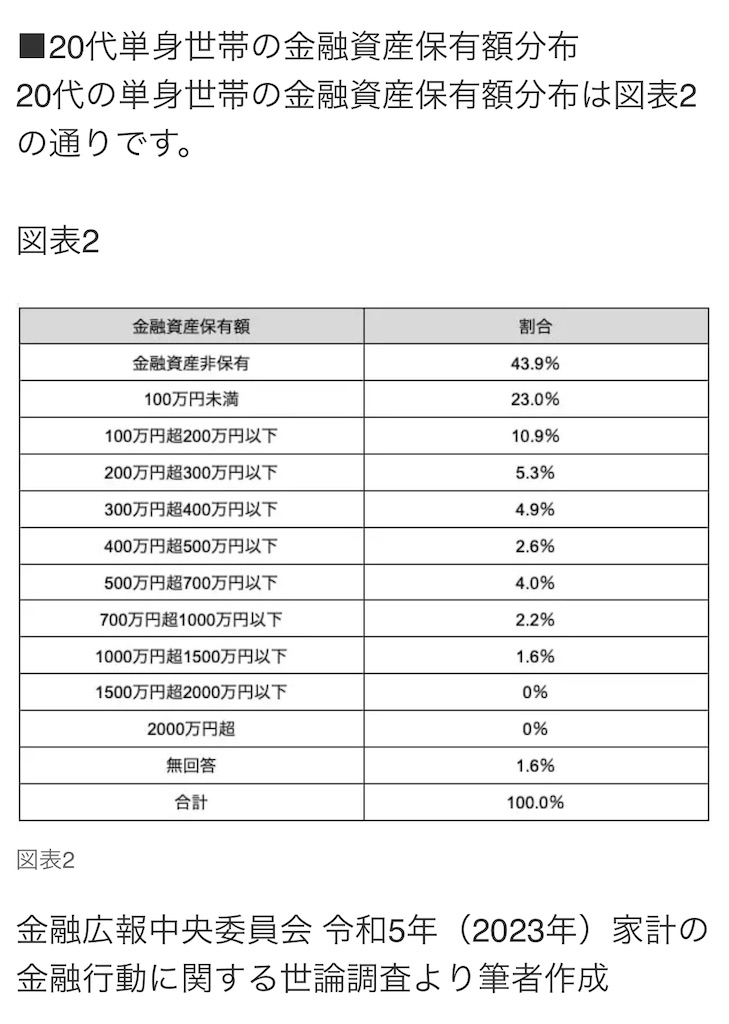 f:id:ElectricPowerEmployee_denken123:20240714012116j:image