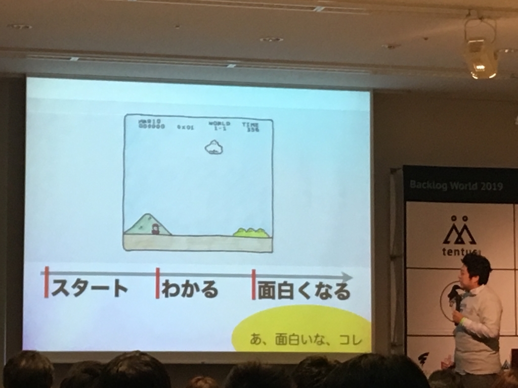f:id:ElectricSatie:20190212001208j:plain スーパーマリオで学ぶプロジェクトマネジメント スライド 06