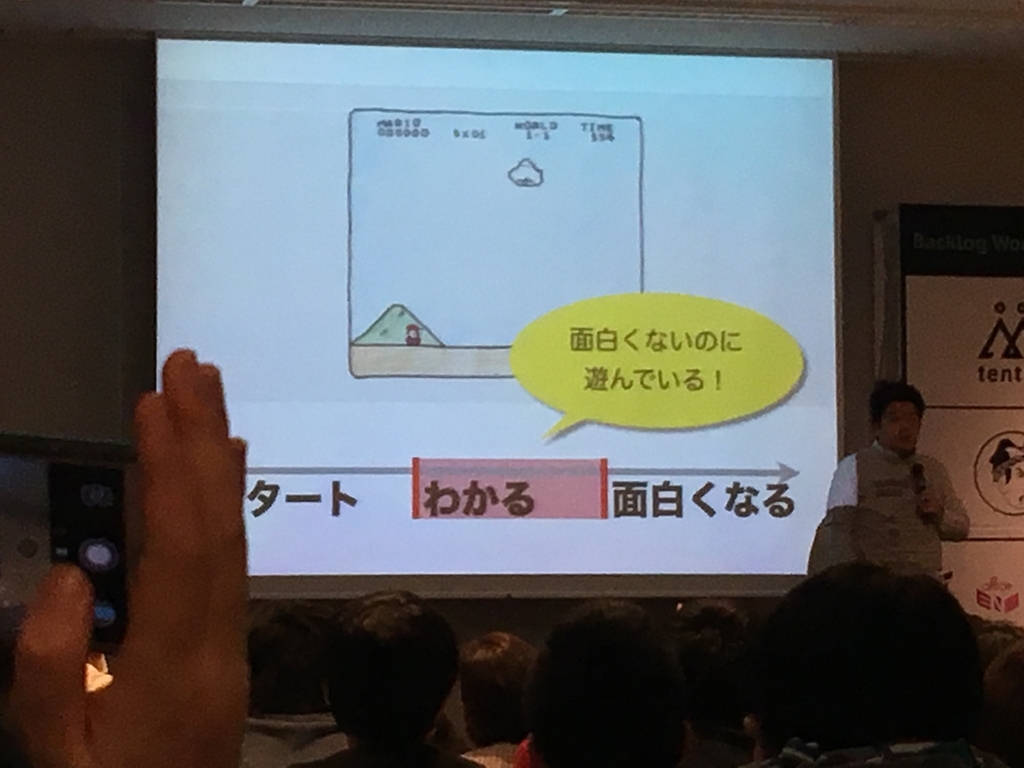 f:id:ElectricSatie:20190212001530j:plain スーパーマリオで学ぶプロジェクトマネジメント スライド 07