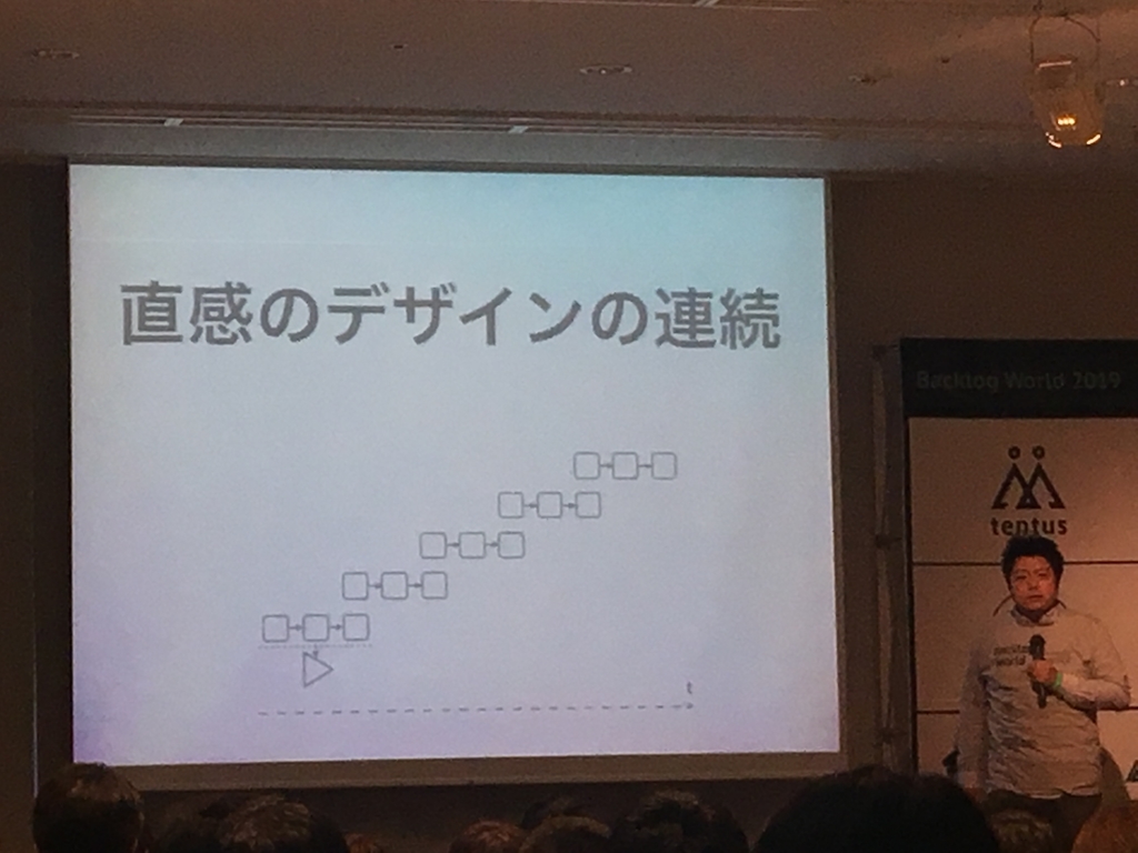 f:id:ElectricSatie:20190212001616j:plain スーパーマリオで学ぶプロジェクトマネジメント スライド 13