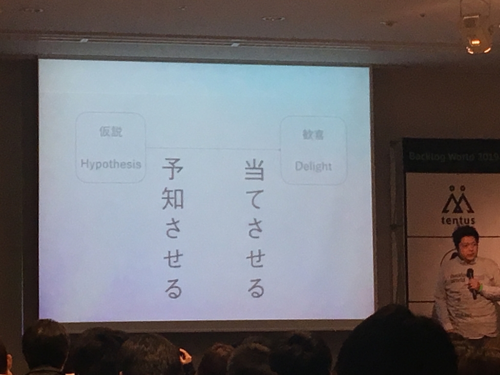 f:id:ElectricSatie:20190212001618j:plain スーパーマリオで学ぶプロジェクトマネジメント スライド 12