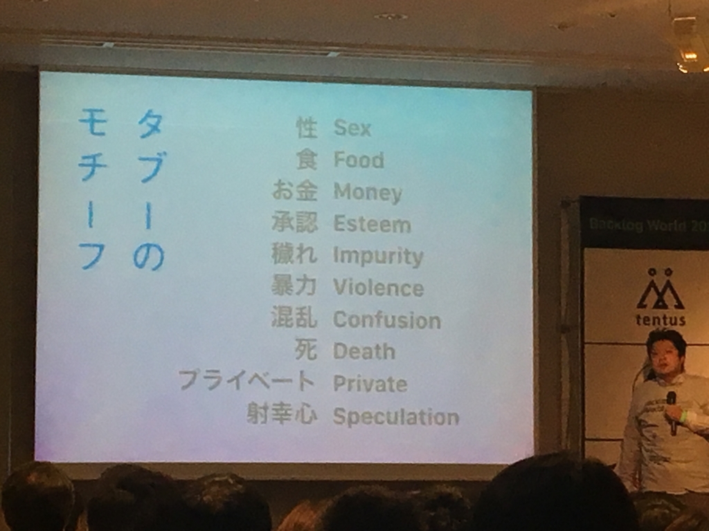 f:id:ElectricSatie:20190212001636j:plain スーパーマリオで学ぶプロジェクトマネジメント スライド 16