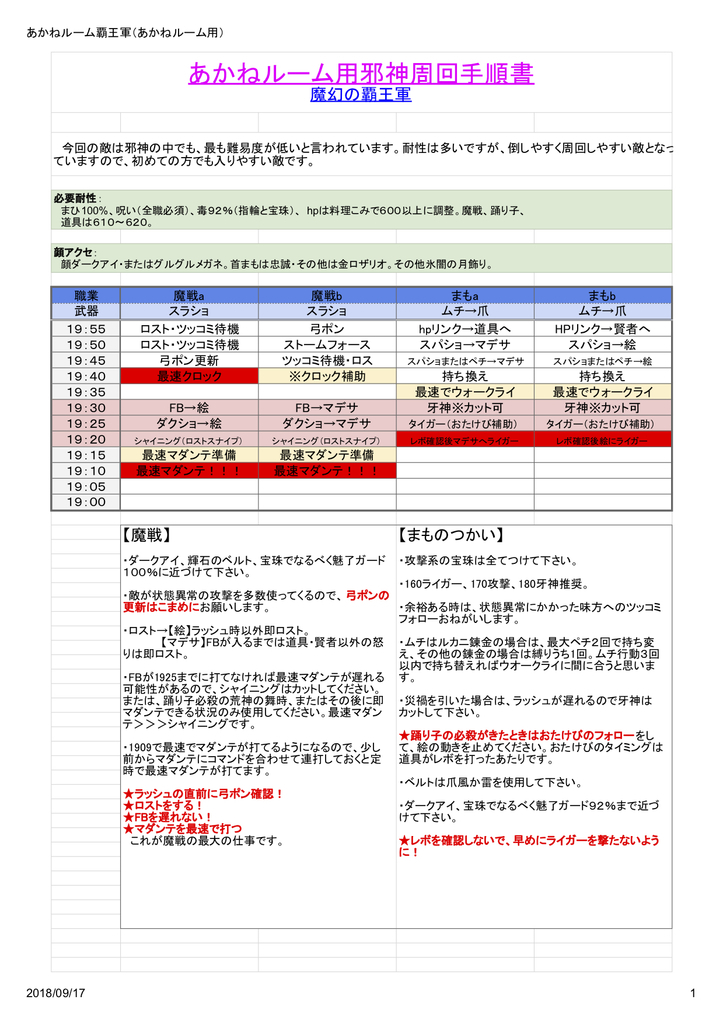 邪心解説 魔幻の覇王軍 9月10日 9月25日 18 09 17改定 Aちゃんの邪神周回やってみたいもん