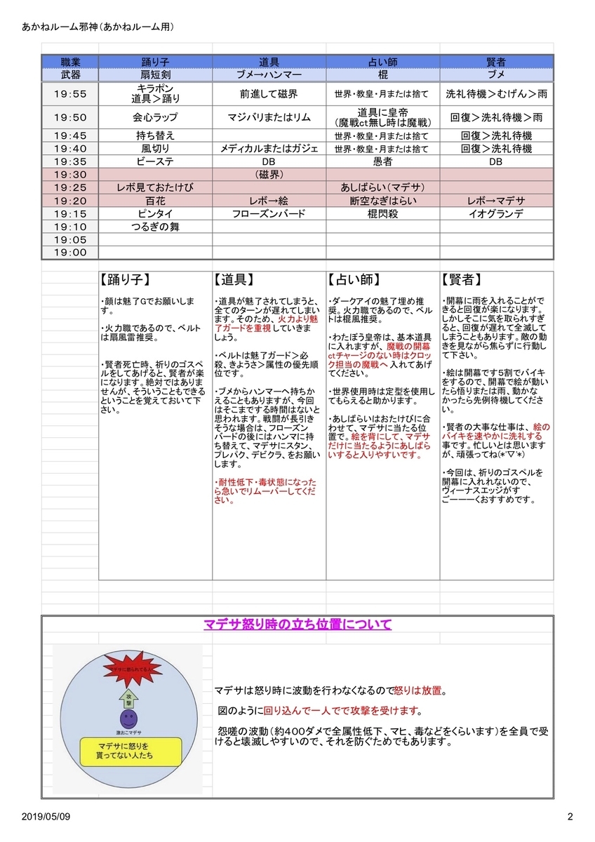 f:id:Elf-Achan:20190526155124j:plain