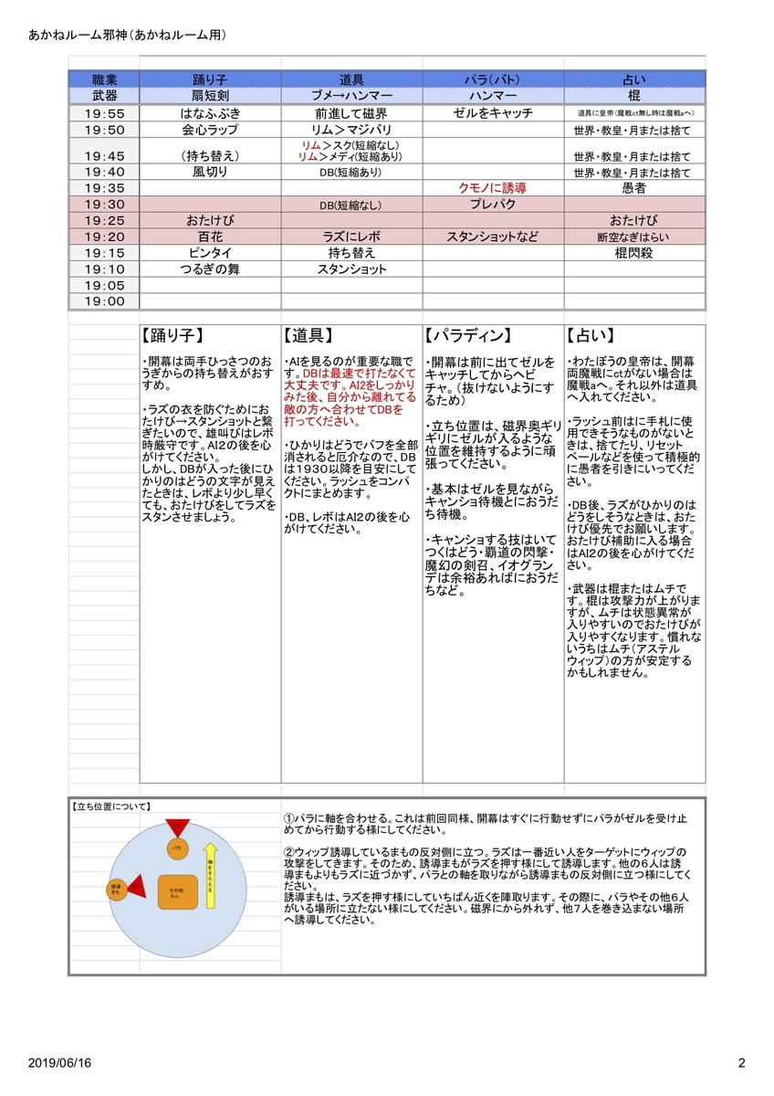 f:id:Elf-Achan:20190616113209j:plain