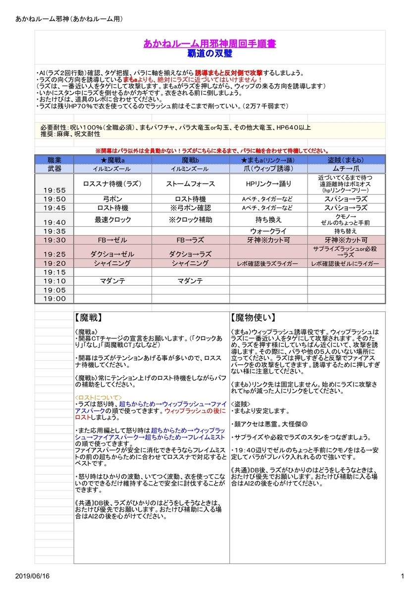 f:id:Elf-Achan:20190616113230j:plain